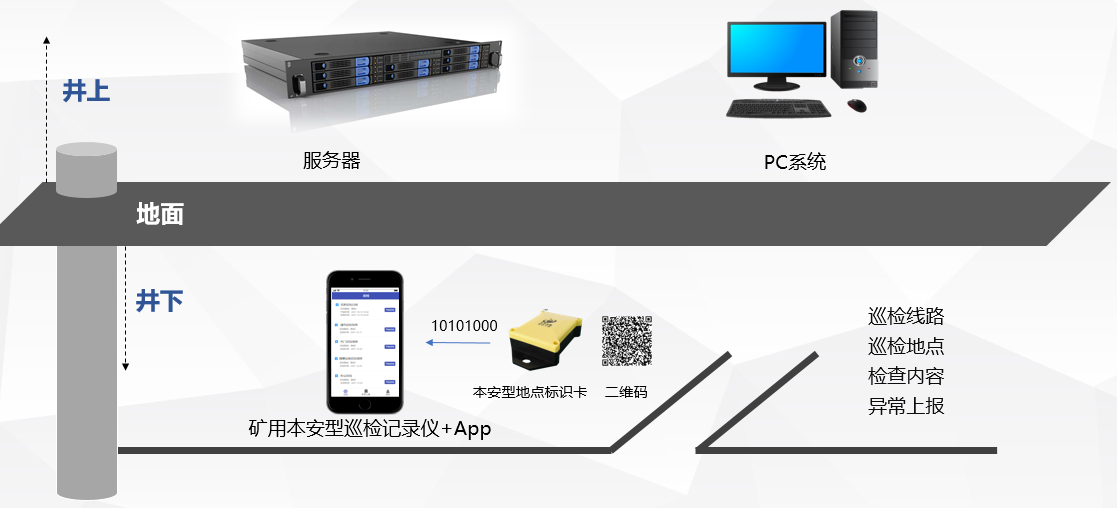 1719297867562769.png 微信圖片_20240625142650.png